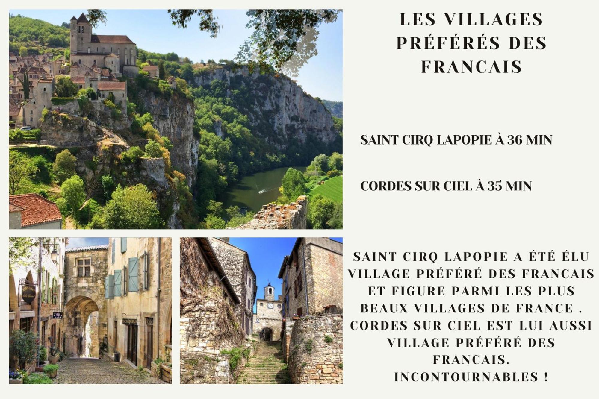Le Nid 3 Etoiles Wifi, Netflix, Disney, Coeur De Bastide Villefranche-de-Rouergue Luaran gambar